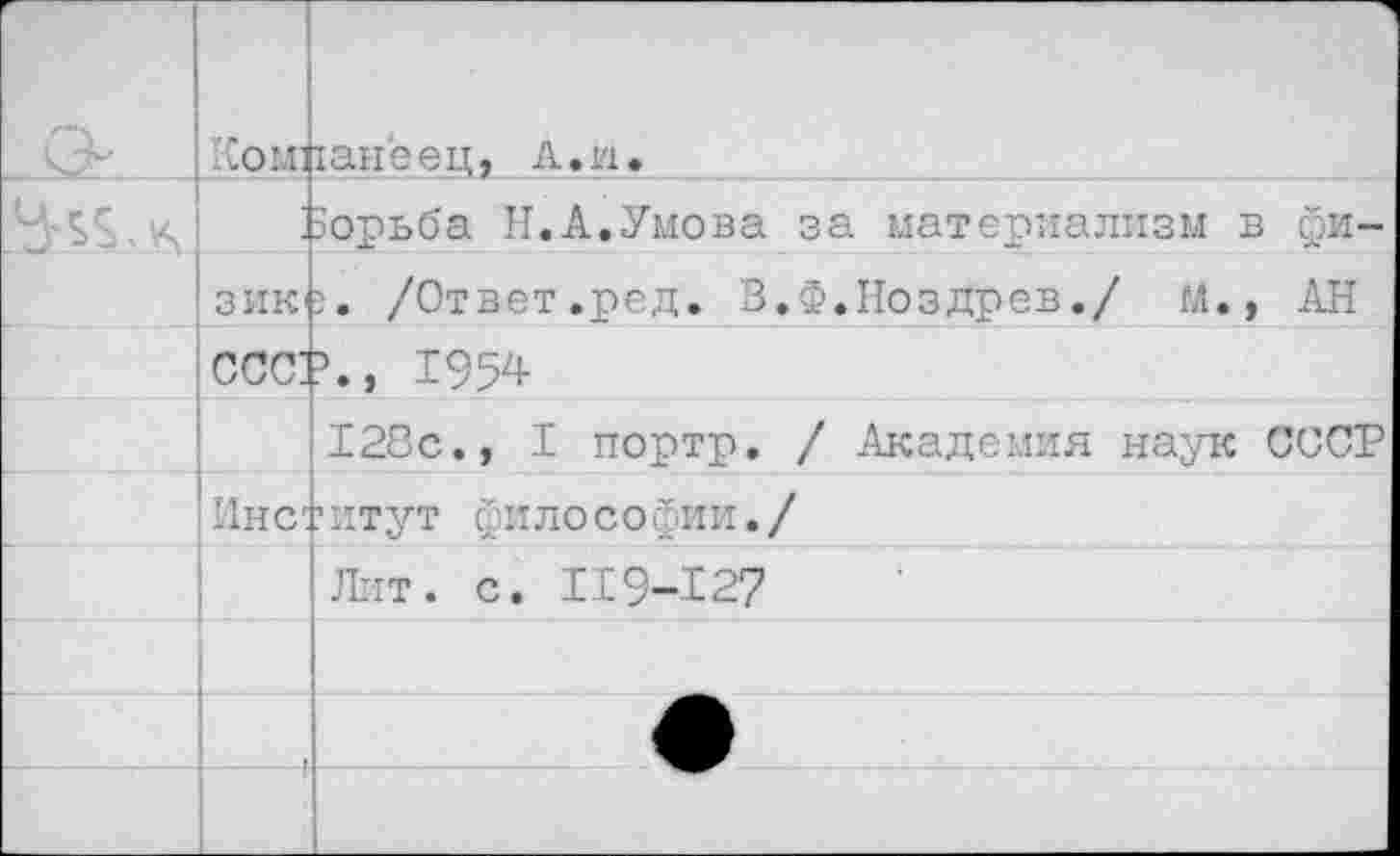 ﻿г	Ком:	ханёец, А. и.
		эорьба Н.А.Умова за материализм в фи-
	ЗИК’	I. /Ответ.ред. В.Ф.Ноздрев./ М., АН
	ССС1	1954
		128с., I портр. / Академия наук СССР
	Инсг	?итут философии./
		Лит. с. 119-127
		
		
		